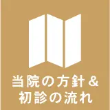 ご説明、ご相談