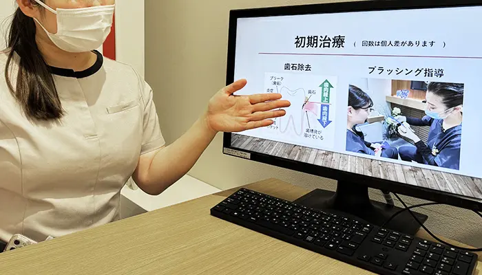 在有限时间内达到最大治疗效果