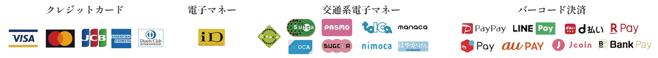 決済方法