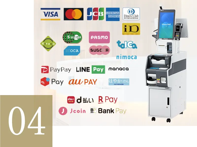 payment methods