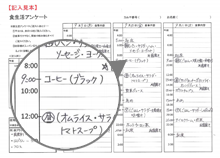 ① 簡単な問診を行います。