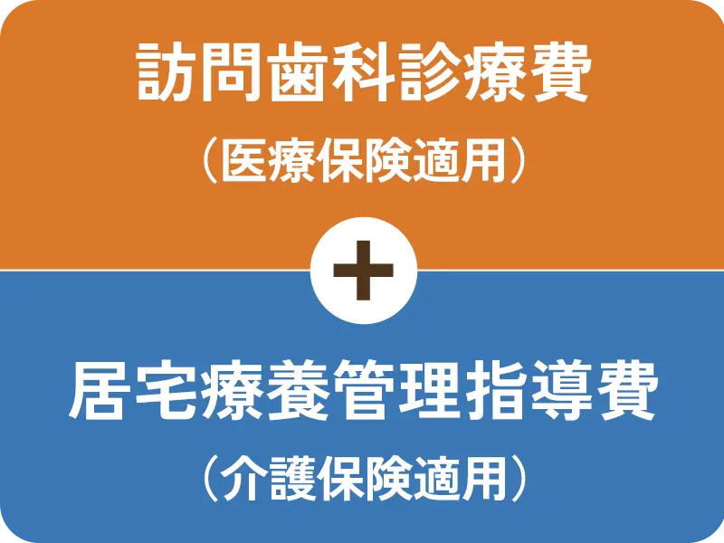 訪問歯科治療の費用
